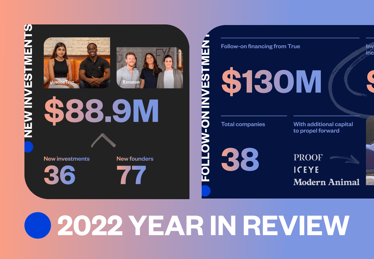 2022 at True: Year in Review