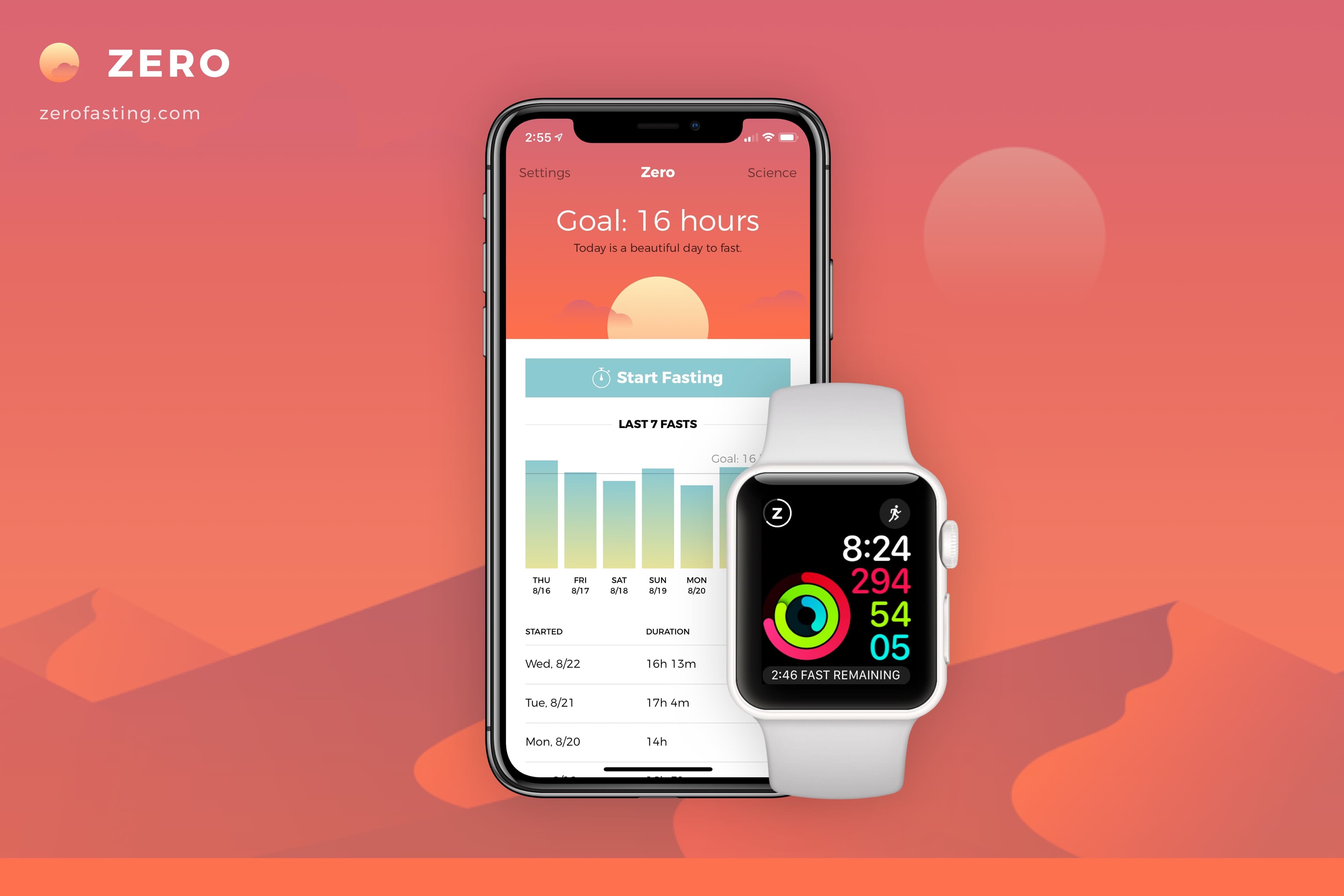 Fasting App Zero Expands Offerings to Health Conscious Community
