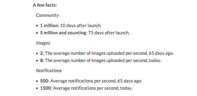 MessageMe Announces Funding, Growth Stats